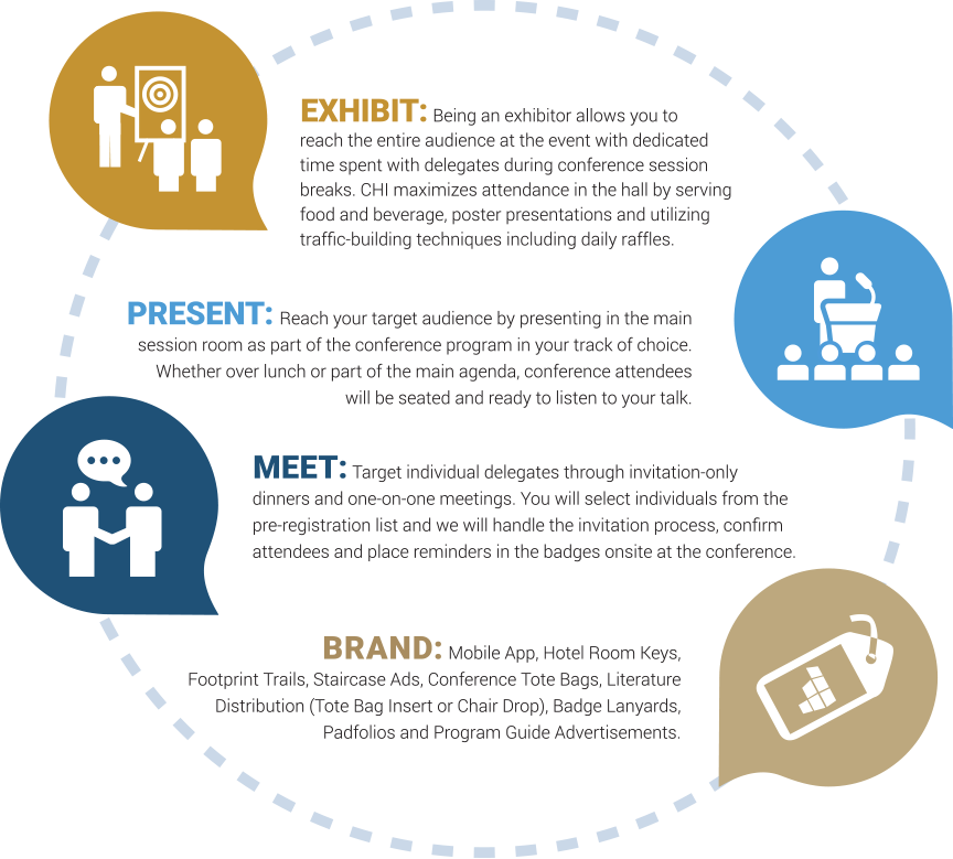 sales-graphic sales-graphic